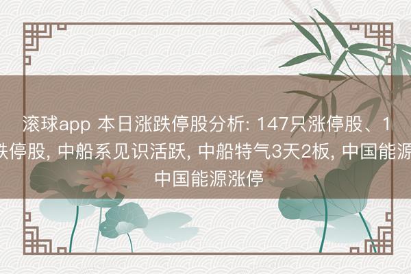 滚球app 本日涨跌停股分析: 147只涨停股、17只跌停股， 中船系见识活跃， 中船特气3天2板， 中国能源涨停