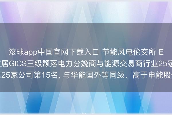 滚球app中国官网下载入口 节能风电伦交所 ESG评级保管C-， 位居GICS三级颓落电力分娩商与能源交易商行业25家公司第15名， 与华能国外等同级、高于申能股份等、低于晋控电力等